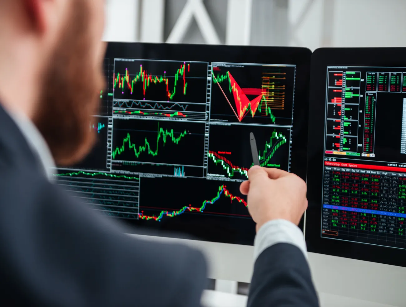 Erweiterte finanzielle Bildung